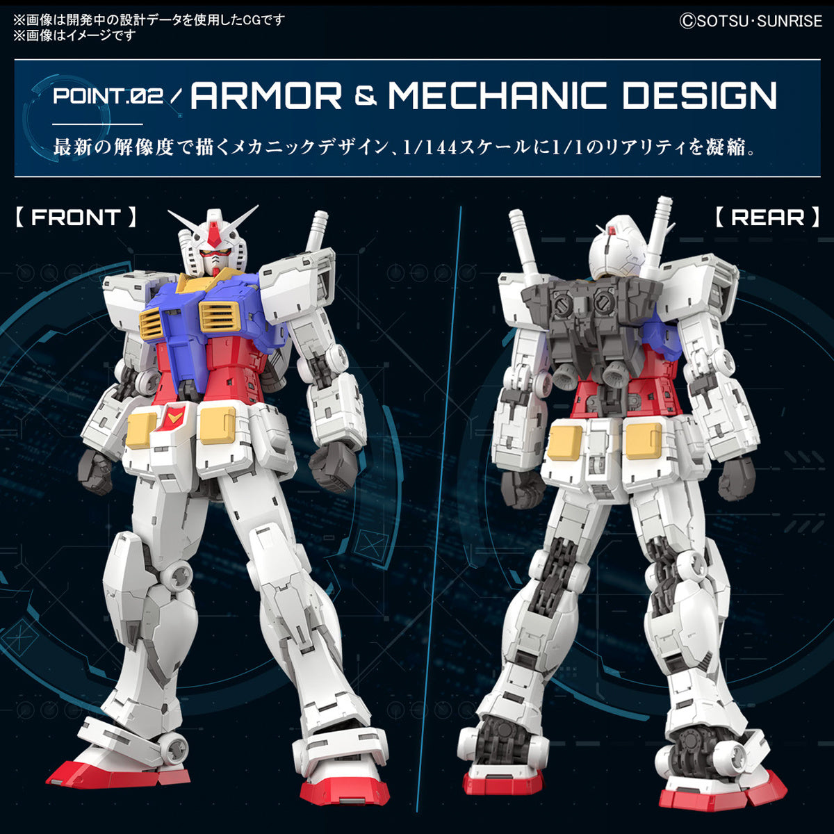 1/144 RG RX-78-2 Gundam Ver.2.0 – Maple and Mangoes