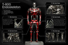 Load image into Gallery viewer, The Terminator - Endoskeleton 1/6 Collectible Figure (Pre-order)*
